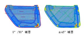 碳纖維鋪層工藝：流程、應(yīng)用與優(yōu)勢(shì)解析